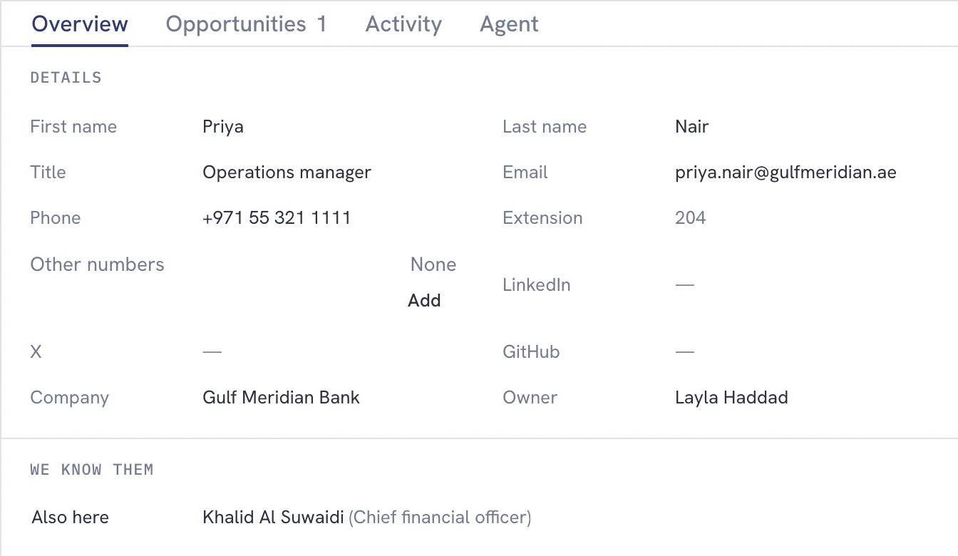 Priya Nair’s demo contact record in Triway CRM, with contact details, linked company Gulf Meridian Bank and owner Layla Haddad.